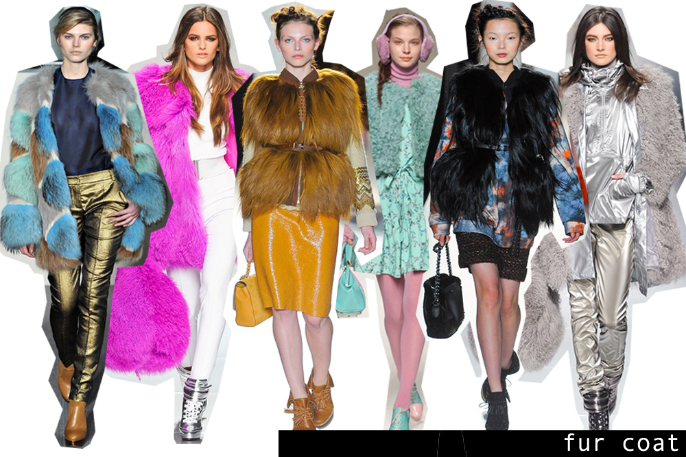 FUR COAT | #Trendology